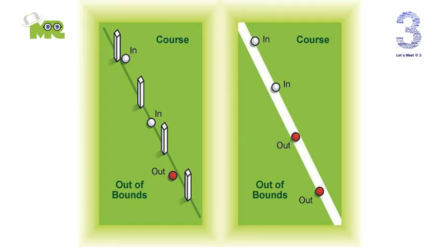 How to Play a Speed Round of Miniature Golf